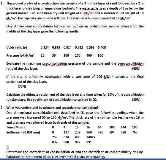 The ground profile of a construction site consists of a 3 m thick layer of sand followed by a 2 m thick layer of clay lying on impervious bedrock. The watertable is at a depth of 2 m below the ground surface. The sand has a dry unit weight of 16 kN/m and a saturated unit weight of 18 kN/m3. The capillary rise in sand is 0.5 m. The clay has a bulk unit weight of 19 kN/m 1. One dimensional consolidation test carried out on an undisturbed sample taken from the middle of the clay layer gave the following results. Voids ratio (e) Pressure (p) kN/m 2550 100 200 400 800 Evaluate the maximum preconsolidation pressure of the sample and the overconsolidati 0.824 0.819 0.814 0.712 0.591 0.468 ratio of the clay layer, (40%) If the site is uniformly overloaded with a surcharge of 200 kN/m2 calculate the final settlement of the clay layer (30%) Calculate the ultimate settlement of the clay layer and time taken for 90% of the consolidation to take place. Use coefficient of consolidation calculated in Q2. (30%) What you understand by primary and secondary consolidation? One dimensional consolidation test described in Q1 gave the following readings when the pressure was increased 50 to 100 kN/m2. The thickness of the soil sample testing was 19 m and drainage was allowed from both ends of the sample Time (Mins.) Settlement (0.001 mm) 2. 16 36 64 100 144 196 117 239 360 476 594 690 765 256 324 400 24Hrs. 832 880 917 991 Determine the coefficient of consolidation of and the coefficient of compressibility of clay. Calculate the settlement of the clay layer in Q. 8 years after loadin