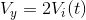 V = 2Vit)