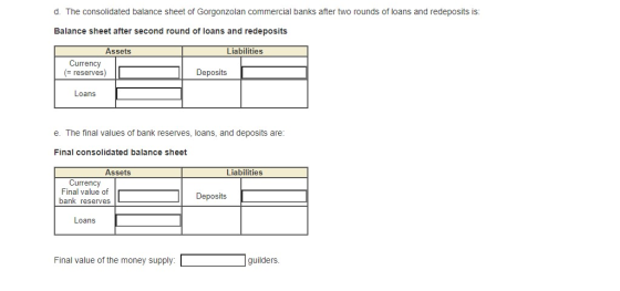 d. The consolidated balance sheet of Gorgonzolan commercial banks after two rounds of loans and redeposits is: Balance sheet