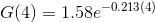 G(4)=1.58e^{-0.213(4)}