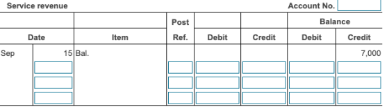 Service revenue Account No. Post Balance Date Item Ref. Debit Credit Debit Credit Sep 15 Bal. 7,000