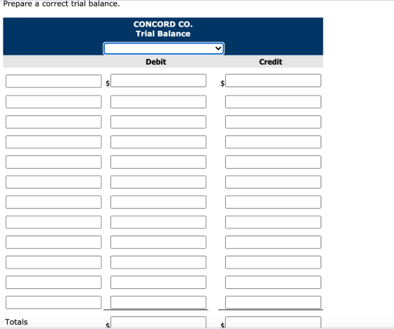 Prepare a correct trial balance. CONCORD CO. Trial Balance Debit Credit D Totals $