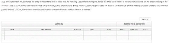 a(2). On September 30, journalize the entry to record the flow of costs into the Refining Department during the period for di