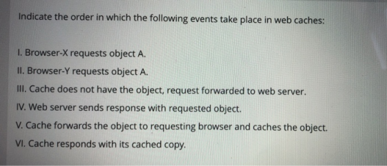 Indicate the order in which the following events take place in web caches: 1. Browser-X requests object A. II. Browser-Y requ