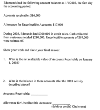 Edumunds had the following account balances at 1/1/2003, the first day the accounting period: Accounts receivable: $86,000 Al