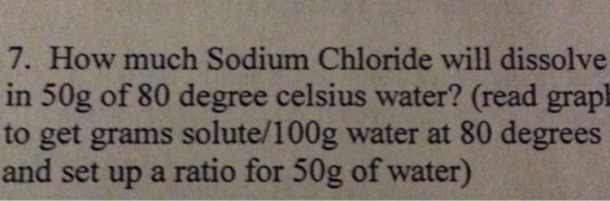 7. How much Sodium Chloride will dissolve in 50g of 80 degree celsius water? (read grapl to get grams solut water at 80 degrees and set up a ratio for 50g of water)