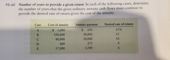 P5-60 Number of years to provide a given return In each of the following cases, determine the number of years that the given