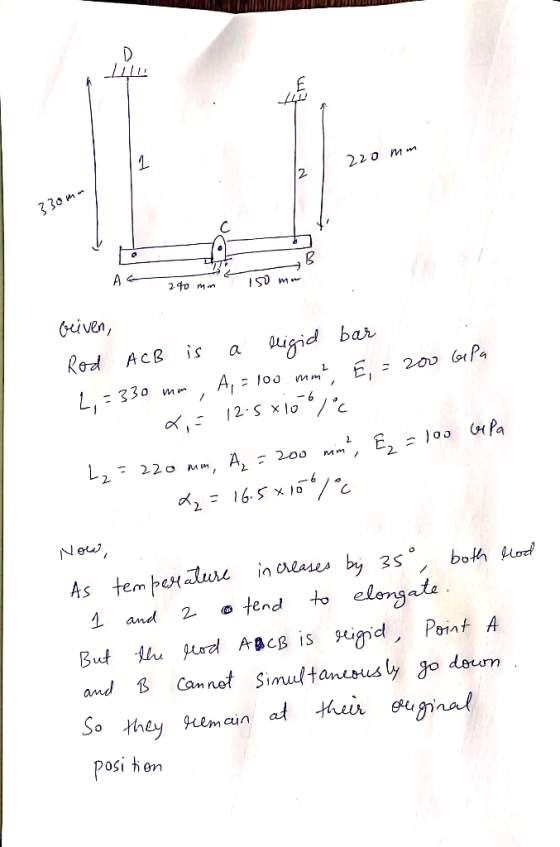 LL 220 mm 2 330mm m m 2 1 > 9 .40 mm biven, Rod ACB is a ligid bar L = 330 mm , A, = 100 mm, E = 200 lepa 2, 12-5 *10°C L₂ =