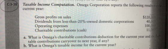 C:3-38 Taxable Income Computation. Omega Corporation reports the following results for the current year: Gross profits on sal