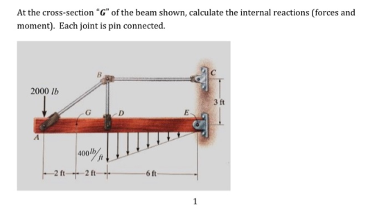 At the cross-section G of the beam shown, calculate the internal reactions (forces and moment). Each joint is pin connected 2000 lb 3 ft 400/b 2 ft-2 ft 6 ft