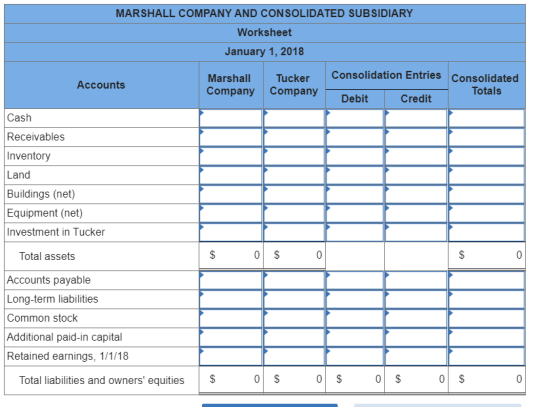 MARSHALL COMPANY AND CONSOLIDATED SUBSIDIARY Worksheet January 1, 2018 Accounts Marshall Tucker Company Company Consolidation