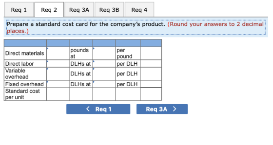 Req 1 Req 2 Req 3A Req 3B Req 4 Prepare a standard cost card for the companys product. (Round your answers to 2 decimal plac