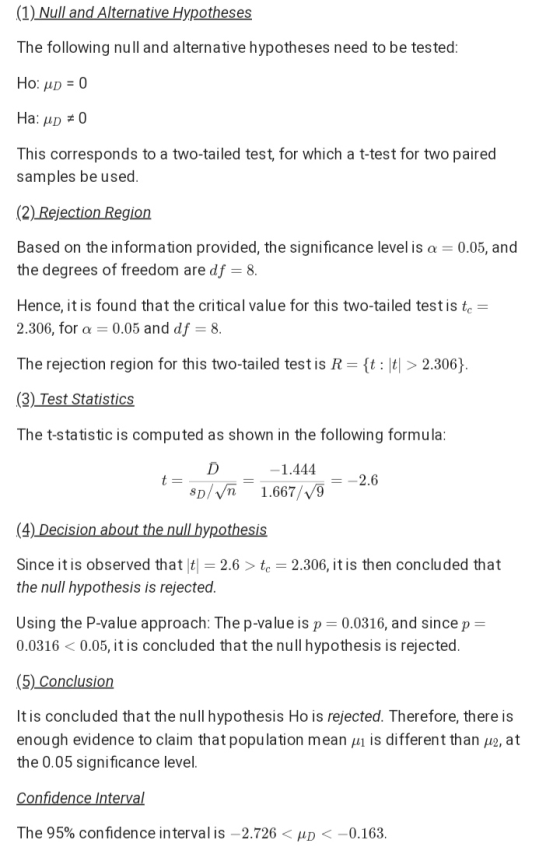(1) Null and Alternative Hypotheses The following null and alternative hypotheses need to be tested: Ho: up = 0 Ha: up 0 This
