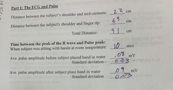 VR SU Part 1: The ECG and Pulse Distance between the subjects shoulder and mid-sternum: 2 c m Distance between the subjects