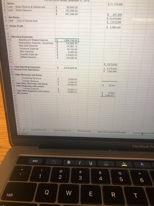 PUPUHU Und Lacomber 31, 2019 $ 11,179,980 5 Less Loss Sales Retums & Allowances Sales Discount: 63,840.00 137.256.00 201,096.