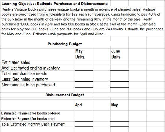 Learning Objective: Estimate Purchases and Disbursements Kealys Vintage Books purchases vintage books a month in advance of