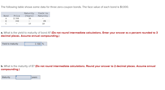 The following table shows some data for three zero-coupon bonds. The face value of each bond is $1,000. Bond A Maturity (Year