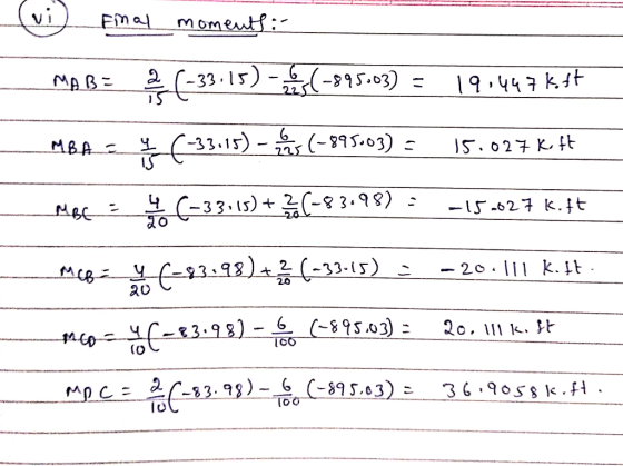 m o 33.l3) - -33.15 MBA 33.15)+ 2(83.98) -15-62구 k.țt 20 s (-895.oz)ニ 20, ill k. C- 111 l (O IO
