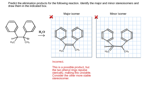 Predict the elimination products for the following