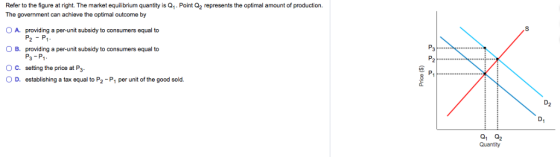 the figure at right. The market equilibrium quantity is Q. Point Q2 represents the optimal amount of production. Refer The go