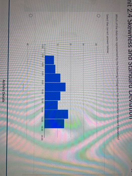 nit 2.4 Skewness and Standard DEVIALIUI Which of the data sets represented by the following histograms has the smallest stand