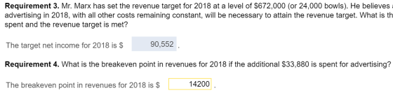 Requirement 3. Mr. Marx has set the revenue target for 2018 at a level of $672,000 (or 24,000 bowls). He believes advertising