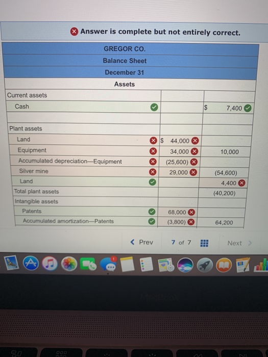 % Answer is complete but not entirely correct. GREGOR CO. Balance Sheet December 31 Assets Current assets Cash 7,400 $ $ Plan