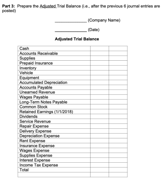 Part 3: Prepare the Adjusted Trial Balance (i.e., after the previous 6 journal entries are posted) (Company Name) (Date) Adju
