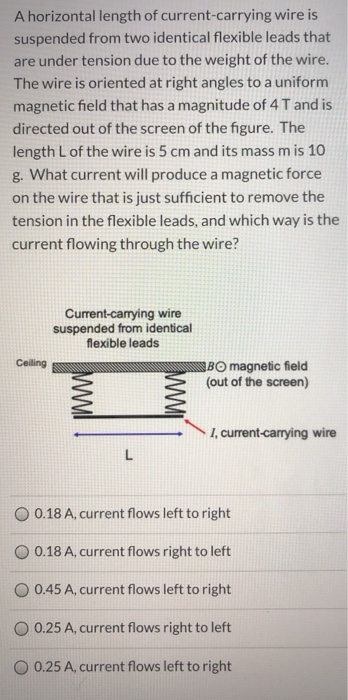 A horizontal length of current-carrying wire is suspended from two identical flexible leads that are under tension due to the