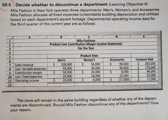 S8-5 Decide whether to discontinue a department (Learning Objective 4) Mila Fashion in New York operates three departments: M