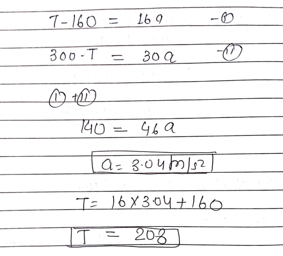 300-T = 300 でク 203