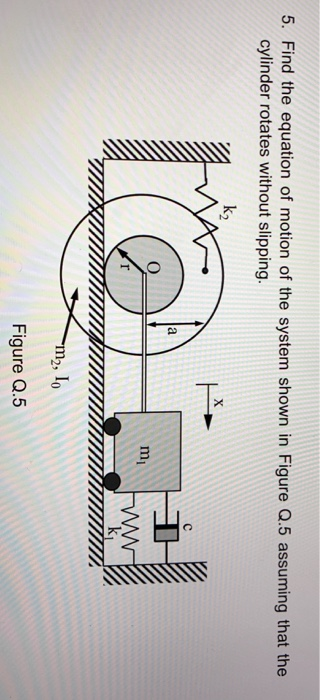 5. Find the equation of motion of the system shown in Figure Q.5 assuming that the cylinder rotates without slipping. k2 X re