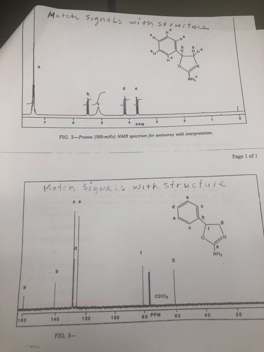 NHa PPM FIG. 2-Proton (300-mHr) NMR spectrum for aminorex with interpretation Page 1 of 1 Maton Sigwaswith strucfure O. NH2 C