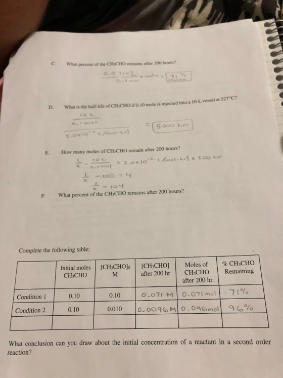 C Wha percent of the CHCHO remains after 200 hours C? D. What is the half-life of CH CHO iro.10 mole is injected into a 10-L vessel at 527 E How many moles of CH,CHO remain after 200 hours? F. What percent of the CHaCHO remains after 200 hours? Complete the following table: Initial moles | [CH3CHOJo | [CH3CHO] | Moles of | % CH3CHO CH3CHO after 200 hrCH3CHO Remaining after 200 hr | 0.071 M | 0.0i l mol | 7 1% |o.coqOM| 0.0aGM01 Condition1 0.10 0.10 Condition 2 0.10 0.010 -0% What conclusion can you draw about the initial concentration of a reactant in a second order reaction?