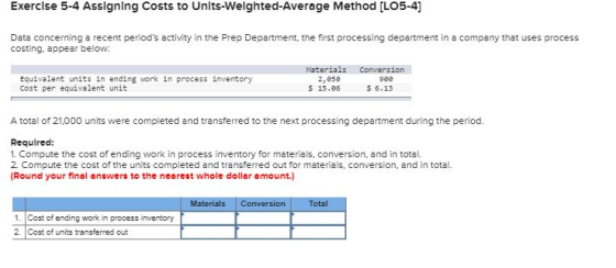 Exerclse 5-4 Assigning Costs to Unlts-Welghted-Average Method [L05-4] Data concerning a recent periods activity in the Prep