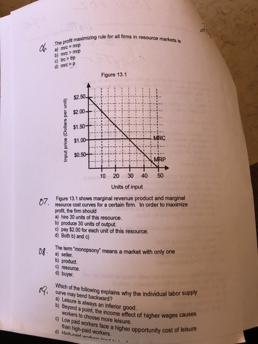 vimizing rule for all firms in resource markets is The profit maximizing a) mrc = mvp b) mc>mp c) trc > trp di mic sp Figure
