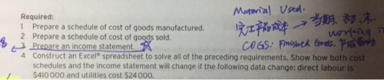 Motorial Vsed Required: 1 Prepare a schedule of cost of goods manufactured. 2 Prepare a schedule of cost of goods sold 1社福辩一切u.初床, Prenare an income statement 4 Construct an Excel spreadsheet to solve all of the preceding requirements, Show how both cost schedules and the income statement will change if the following data change: direct labour is $410 000 and utilities cost $24000.