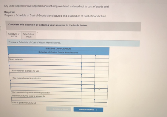 Any underapplied or overapplied manufacturing overhead is closed out to cost of goods sold. Required: Prepare a Schedule of C