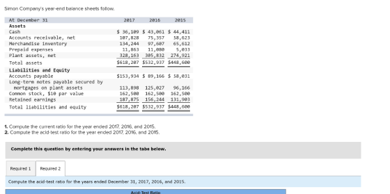 Simon Companys year-end balance sheets follow At December 31 2017 2016 2015 Assets 36,109 43,061 $ 44,411 58,623 Cash Accoun