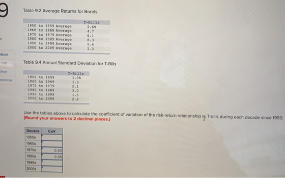 Table 9.2 Average Returns for Bonds T-Billa 2.66 1950 to 1959 Average 1960 to 1969 Average 1970 to 1979 Average 1980 to 1989