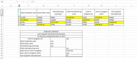 direct materials used direct labor used | manufacturing overhead total manufacturing costs work in progress 1/1 work in progr
