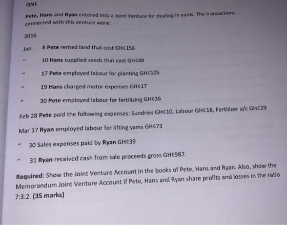 QN1 Pete, Hans and Ryan entered into a Joint Venture for dealing in yams. The transactions connected with this venture were:
