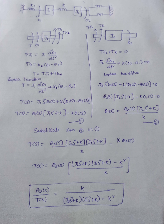 3 . те, TJ ₂ + TK = 0 TH= x, coi-02) т: TJ, Tk Laplac tanstiem T = J, der ko (O, -02) I In der + kloze)=0 der Laplace transfo