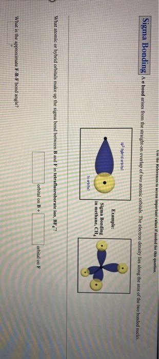 ant values if needed for this question Sigma Bonding Ac bond arises from the straight-on overlap of two atomic orbitals. The