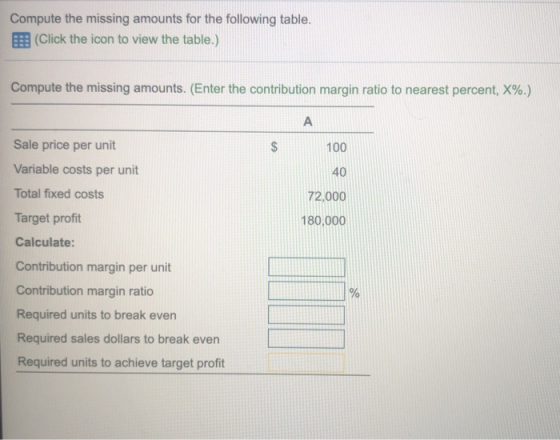 Compute the missing amounts for the following table. B (Click the icon to view the table.) Compute the missing amounts. (Ente