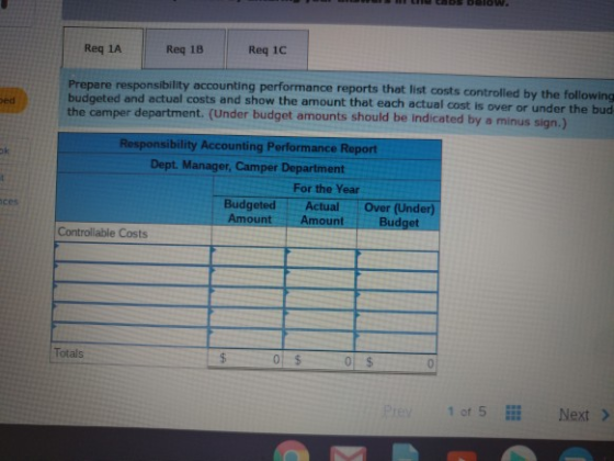 Req 1A Reg 1B Req 1C Prepare responsibility accounting performance reports that list costs controlled by the following budget