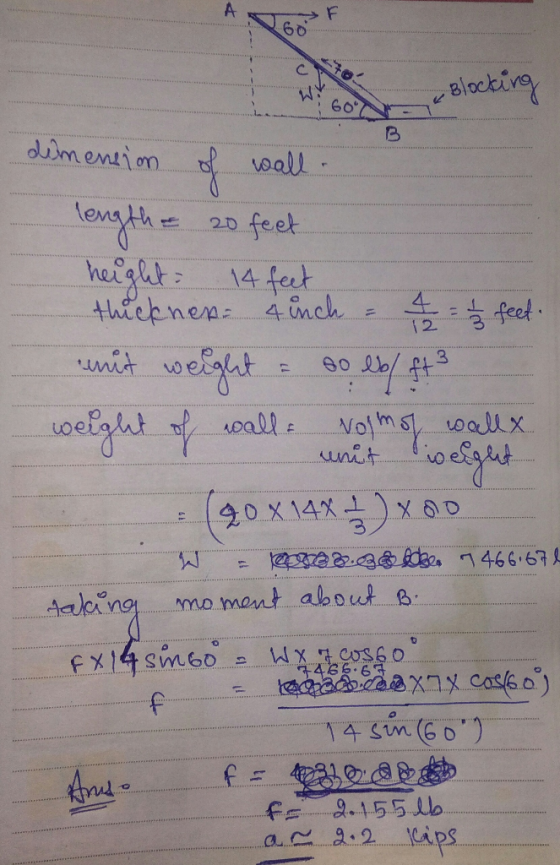 AF co W:60 Blocking of wall. dimension length = 20 feet height: 14 feet thicknen 4 inch = 4 = 1/2 feet. mit weight = so lo/ft