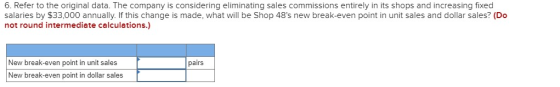 6. Refer to the original data. The company is considering eliminating sales commissions entirely in its shops and increasing