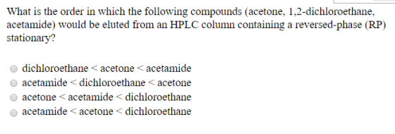 What is the order in which the following compounds (acetone, 1,2-dichloroethane, acetamide) would be eluted from an HPLC colu