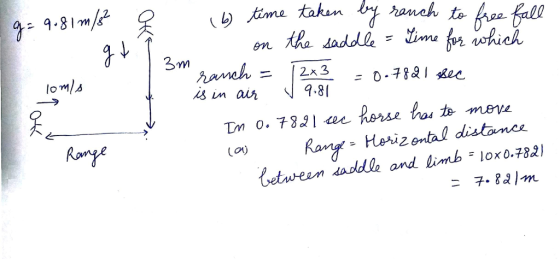 9.81개/c2 hanch to lomls Range Hei「ental distance